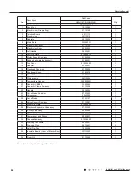 Preview for 87 page of Gree Terra GWH09TB-D3DNA1A Service Manual