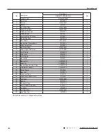 Preview for 89 page of Gree Terra GWH09TB-D3DNA1A Service Manual