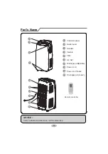 Предварительный просмотр 7 страницы Gree TOSOT MOMA-19 Owner'S Manual