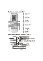 Предварительный просмотр 11 страницы Gree TOSOT MOMA-19 Owner'S Manual