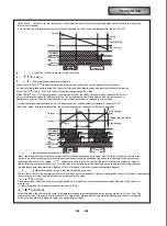 Preview for 9 page of Gree Trendy Series Manual