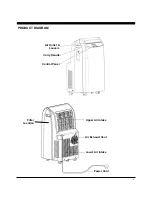 Preview for 5 page of Gree TS15-12PACHPEC-A Owner'S Manual