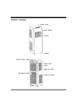 Предварительный просмотр 6 страницы Gree TS15-8PACWHTK1-A Owner'S Manual