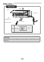 Предварительный просмотр 12 страницы Gree U-Crown GWH09UB-K6DNA4A User Manual