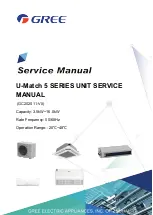 Gree U-Match 5 Series Manual предпросмотр