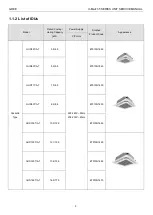 Предварительный просмотр 8 страницы Gree U-Match 5 Series Manual