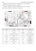 Предварительный просмотр 43 страницы Gree U-Match 5 Series Manual