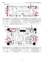 Предварительный просмотр 50 страницы Gree U-Match 5 Series Manual