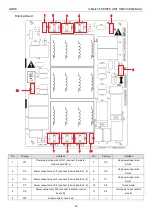 Предварительный просмотр 52 страницы Gree U-Match 5 Series Manual