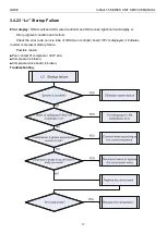 Предварительный просмотр 80 страницы Gree U-Match 5 Series Manual