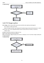 Предварительный просмотр 89 страницы Gree U-Match 5 Series Manual