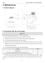 Предварительный просмотр 94 страницы Gree U-Match 5 Series Manual