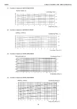 Предварительный просмотр 98 страницы Gree U-Match 5 Series Manual