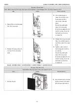 Предварительный просмотр 114 страницы Gree U-Match 5 Series Manual