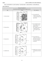 Предварительный просмотр 126 страницы Gree U-Match 5 Series Manual