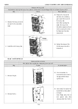 Предварительный просмотр 137 страницы Gree U-Match 5 Series Manual