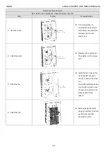 Предварительный просмотр 138 страницы Gree U-Match 5 Series Manual