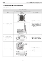 Предварительный просмотр 143 страницы Gree U-Match 5 Series Manual