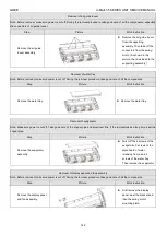 Предварительный просмотр 151 страницы Gree U-Match 5 Series Manual