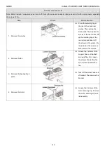 Предварительный просмотр 152 страницы Gree U-Match 5 Series Manual