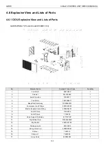 Предварительный просмотр 155 страницы Gree U-Match 5 Series Manual