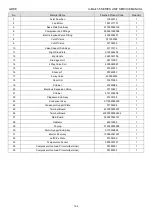 Предварительный просмотр 157 страницы Gree U-Match 5 Series Manual