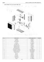 Предварительный просмотр 158 страницы Gree U-Match 5 Series Manual