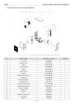 Предварительный просмотр 168 страницы Gree U-Match 5 Series Manual