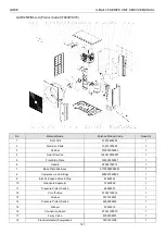 Предварительный просмотр 170 страницы Gree U-Match 5 Series Manual