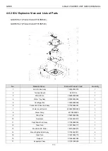 Предварительный просмотр 176 страницы Gree U-Match 5 Series Manual