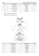 Предварительный просмотр 177 страницы Gree U-Match 5 Series Manual