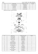 Предварительный просмотр 181 страницы Gree U-Match 5 Series Manual