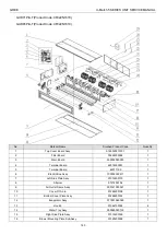 Предварительный просмотр 186 страницы Gree U-Match 5 Series Manual