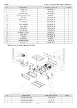 Предварительный просмотр 188 страницы Gree U-Match 5 Series Manual