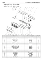 Предварительный просмотр 190 страницы Gree U-Match 5 Series Manual