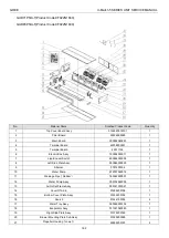 Предварительный просмотр 195 страницы Gree U-Match 5 Series Manual