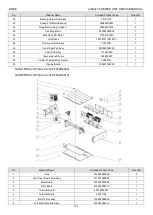 Предварительный просмотр 196 страницы Gree U-Match 5 Series Manual