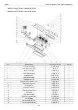 Предварительный просмотр 199 страницы Gree U-Match 5 Series Manual