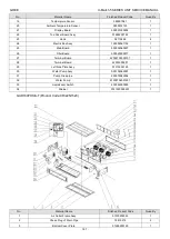 Предварительный просмотр 200 страницы Gree U-Match 5 Series Manual