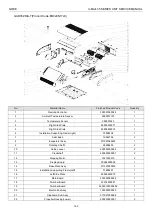 Предварительный просмотр 202 страницы Gree U-Match 5 Series Manual