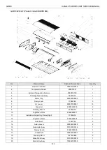 Предварительный просмотр 207 страницы Gree U-Match 5 Series Manual