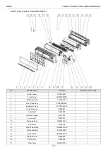 Предварительный просмотр 212 страницы Gree U-Match 5 Series Manual