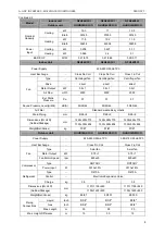 Preview for 11 page of Gree U-MATCH GFH09K3CI Service Manual