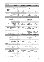 Preview for 12 page of Gree U-MATCH GFH09K3CI Service Manual