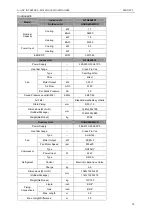 Preview for 13 page of Gree U-MATCH GFH09K3CI Service Manual