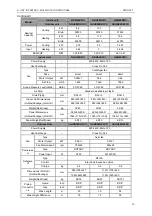 Preview for 15 page of Gree U-MATCH GFH09K3CI Service Manual