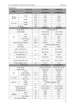 Preview for 16 page of Gree U-MATCH GFH09K3CI Service Manual