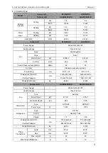 Preview for 17 page of Gree U-MATCH GFH09K3CI Service Manual