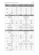 Preview for 18 page of Gree U-MATCH GFH09K3CI Service Manual