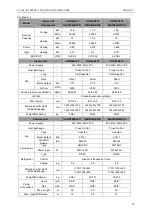 Preview for 19 page of Gree U-MATCH GFH09K3CI Service Manual